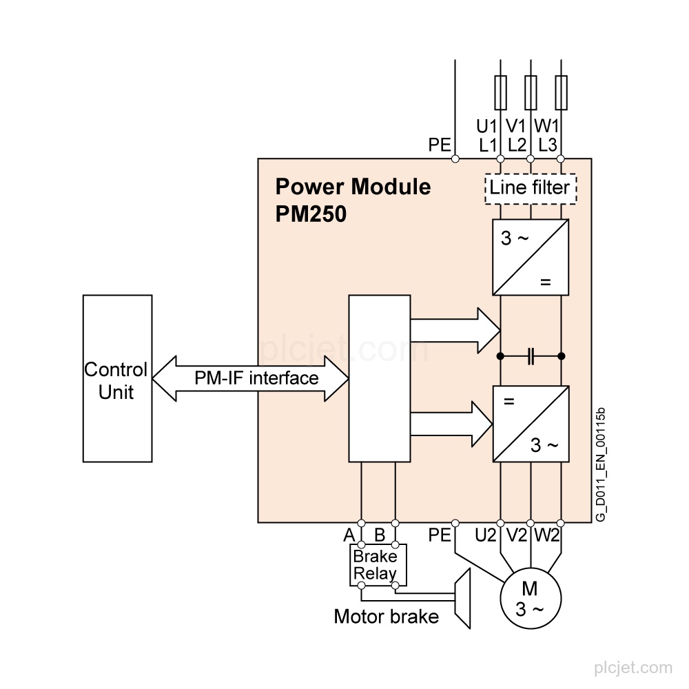 6SL3225-0BE27-5AA1 image 2
