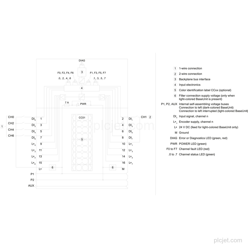 6ES7131-6BF00-0CA0 image 3