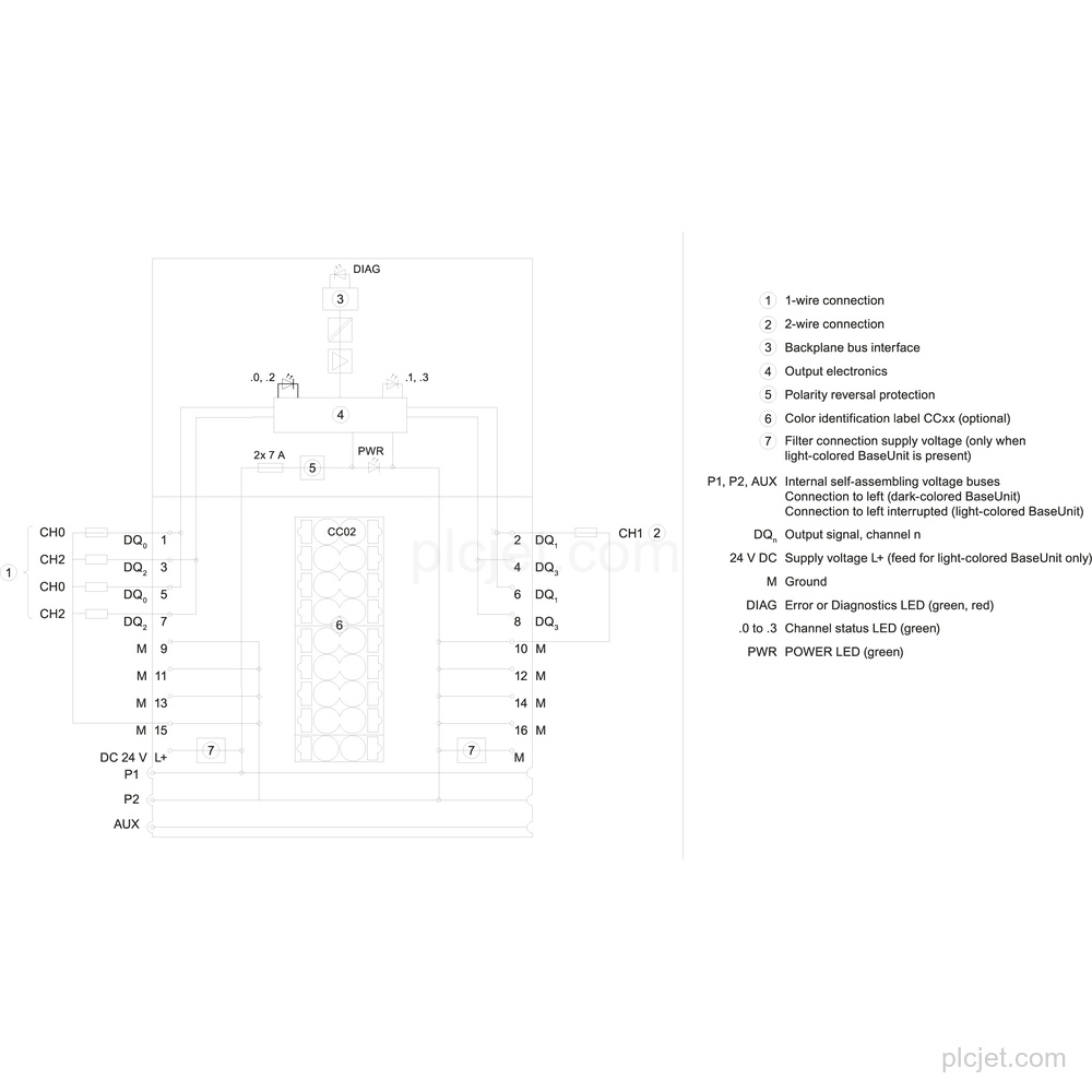 6ES7132-6BD20-0BA0 image 3