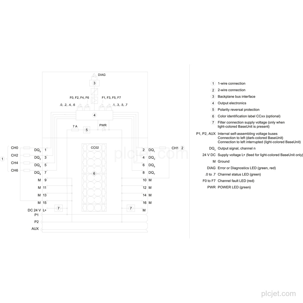 6ES7132-6BF00-0CA0 image 3