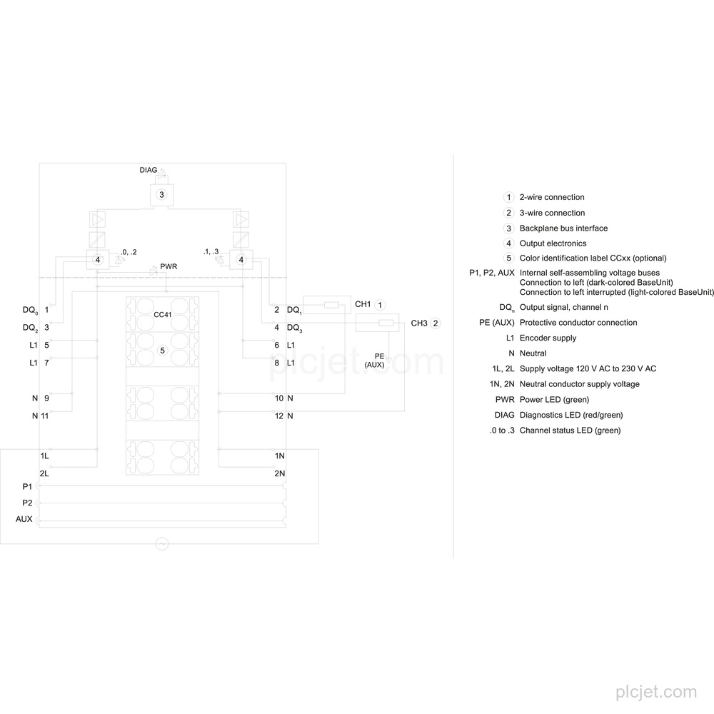 6ES7132-6FD00-0BB1 image 3
