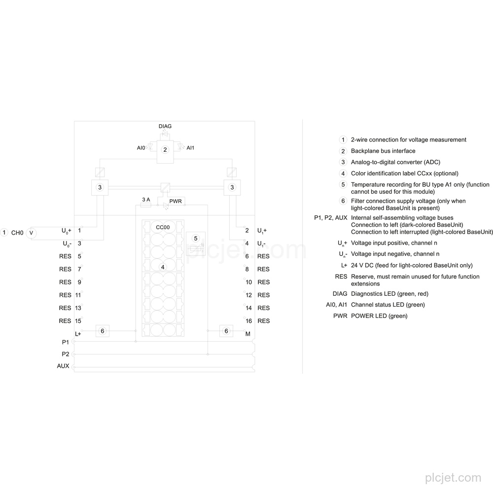 6ES7134-6FB00-0BA1 image 4