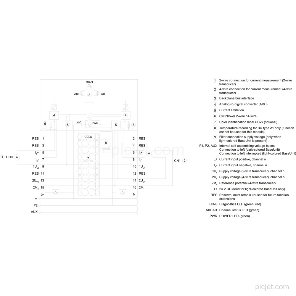 6ES7134-6GB00-0BA1 image 4