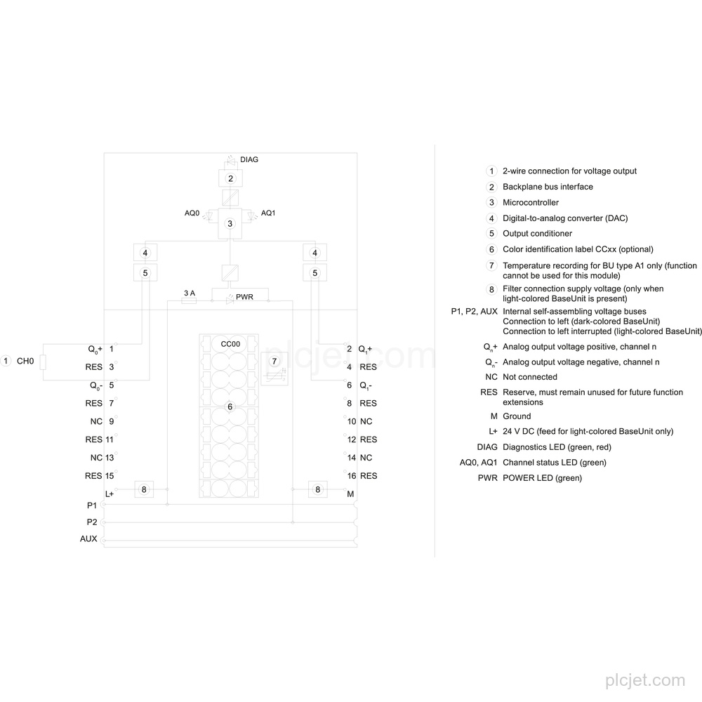 6ES7135-6FB00-0BA1 image 4