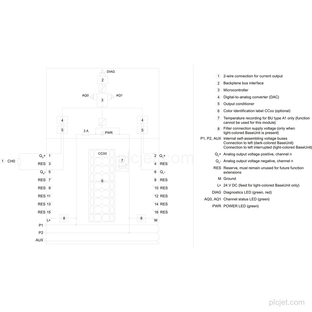 6ES7135-6GB00-0BA1 image 4