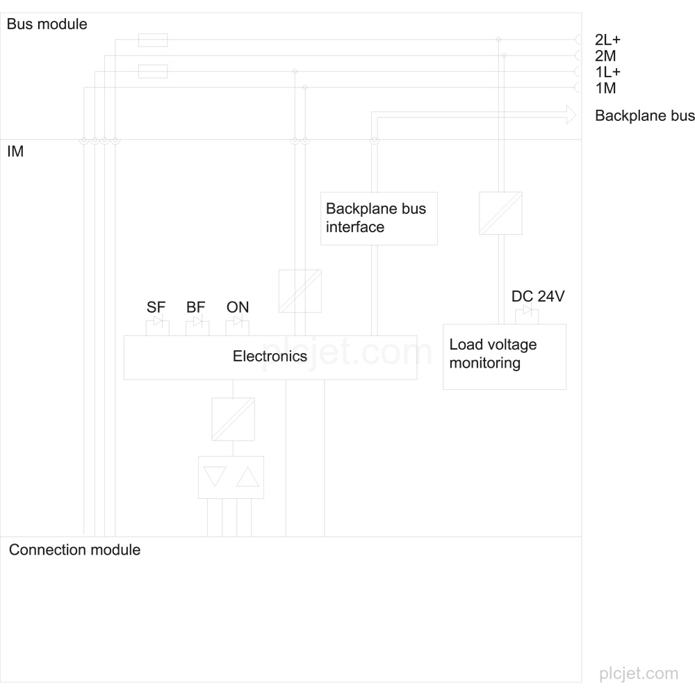 6ES7154-2AA01-0AB0 image 3