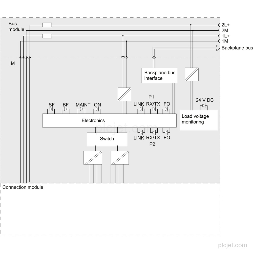 Изображение 6ES7154-4AB10-0AB0 3