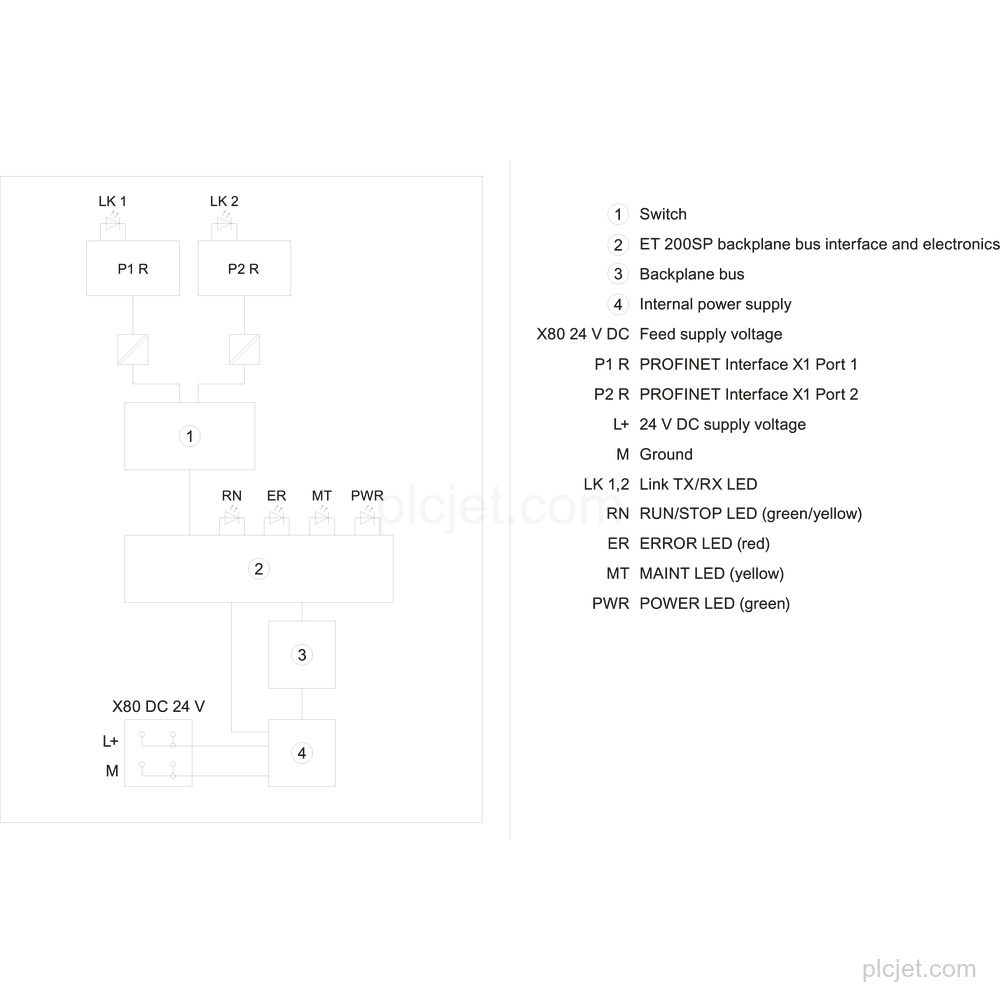 6ES7155-6AR00-0AN0 image 3