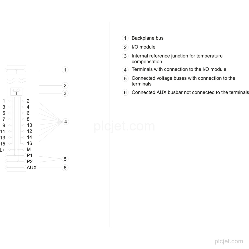 6ES7193-6BP00-0BA1 image 3