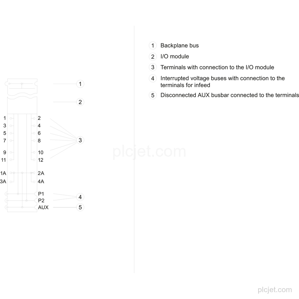 6ES7193-6BP20-0BB0 image 3