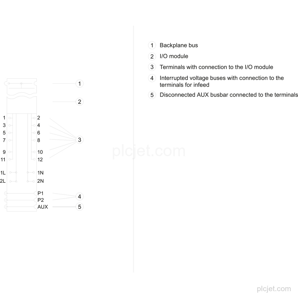 6ES7193-6BP20-0BB1 image 4