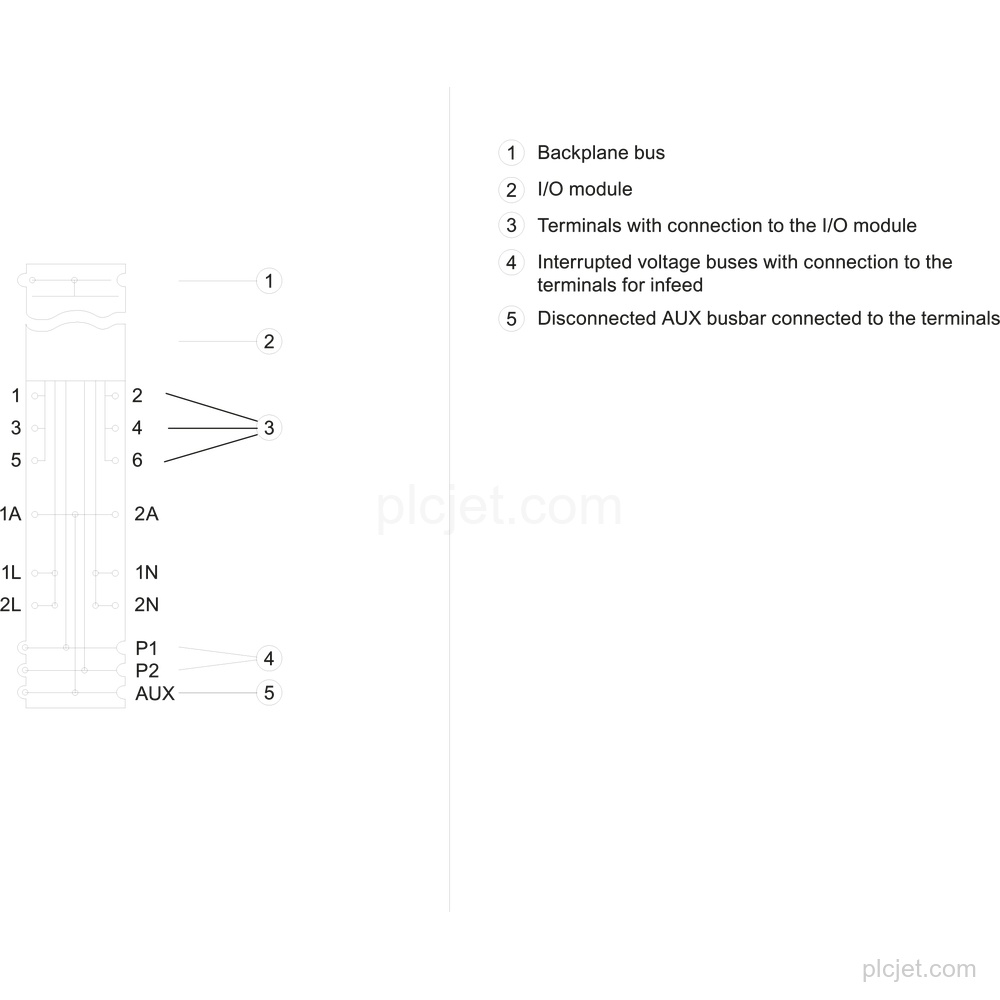 6ES7193-6BP20-0BC1 image 3
