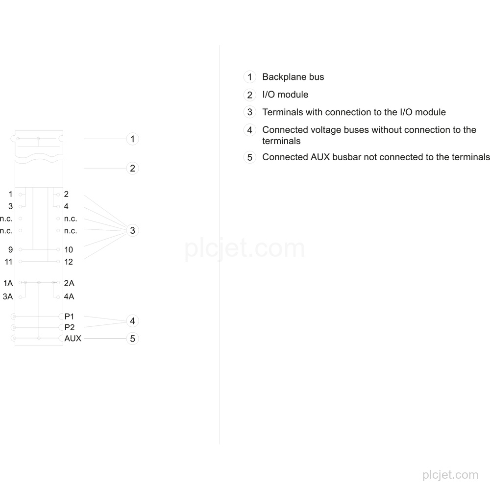 6ES7193-6BP20-0BF0 image 3