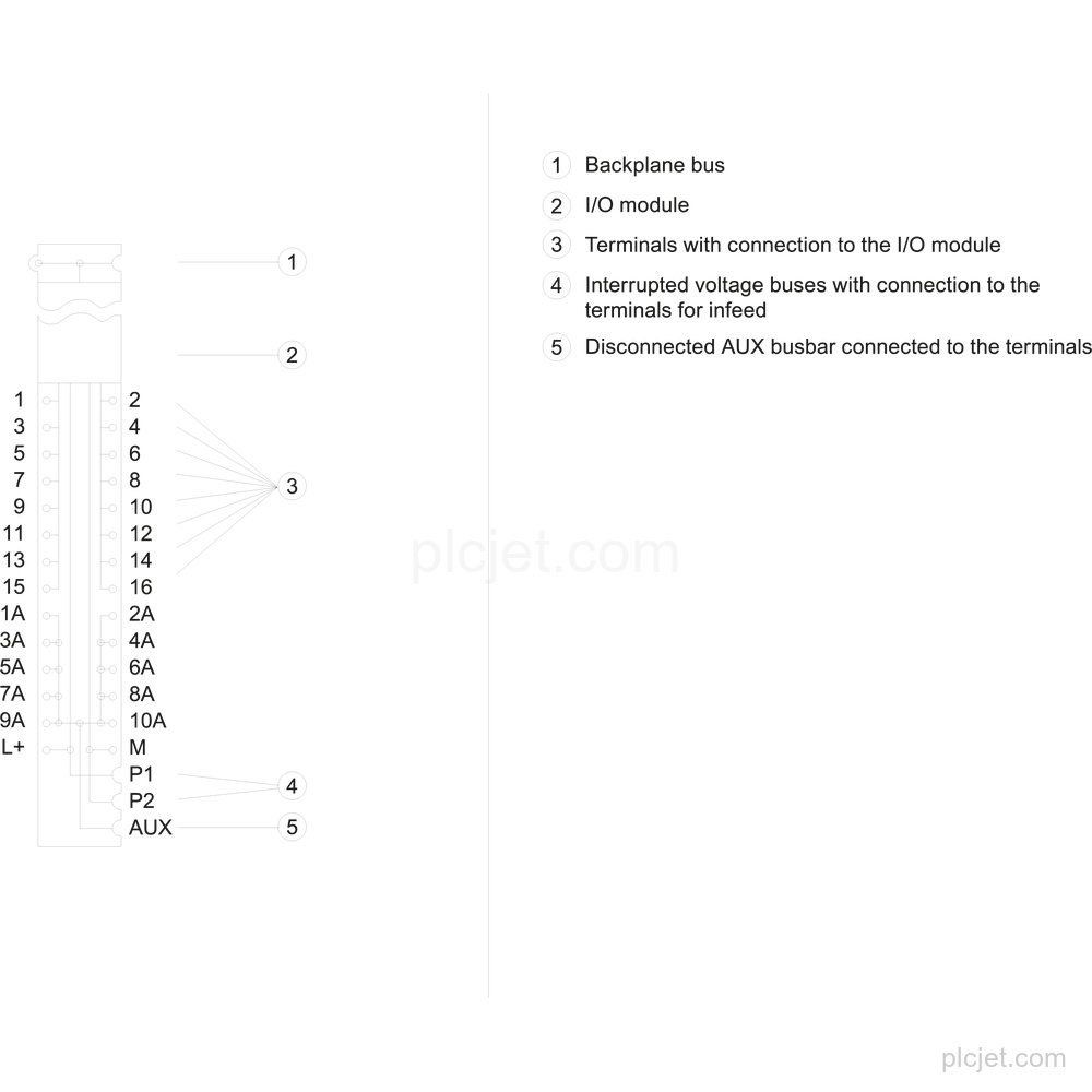 6ES7193-6BP20-0DA0 image 3