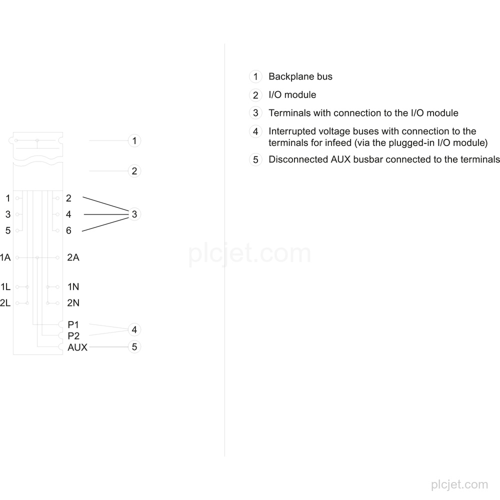 6ES7193-6BP20-0DC0 image 3