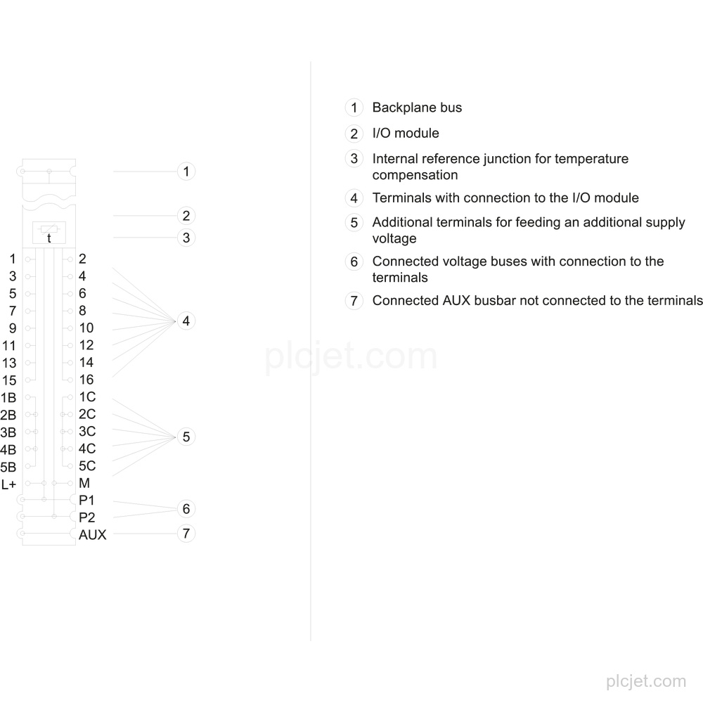 6ES7193-6BP40-0BA1 image 3