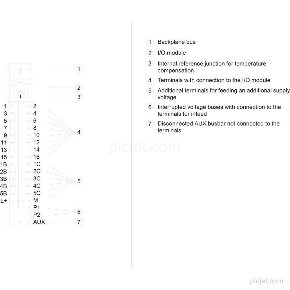 6ES7193-6BP40-0DA1 image 3