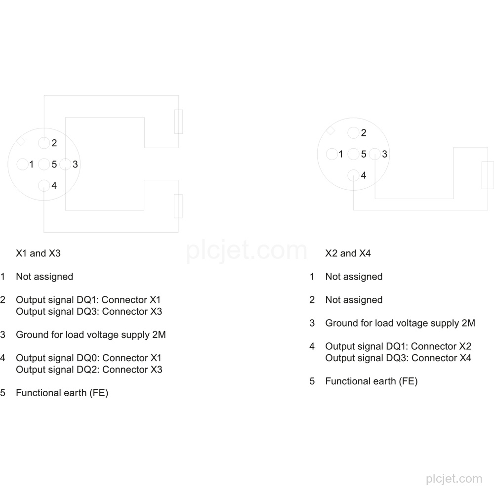 Gambar 6ES7194-4CA50-0AA0 3