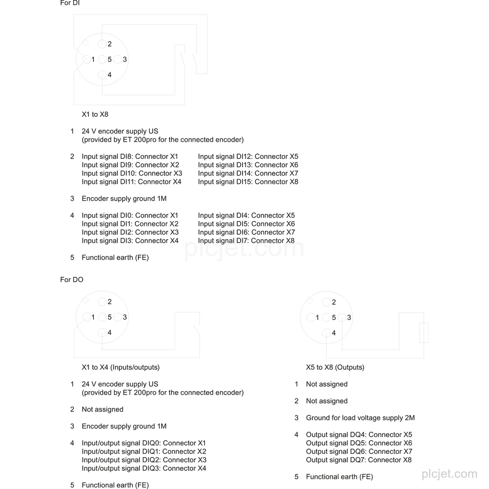 6ES7194-4CB50-0AA0 image 3