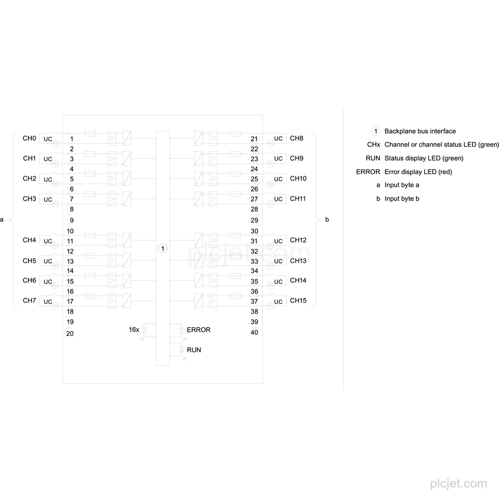 6ES7521-7EH00-0AB0 image 4