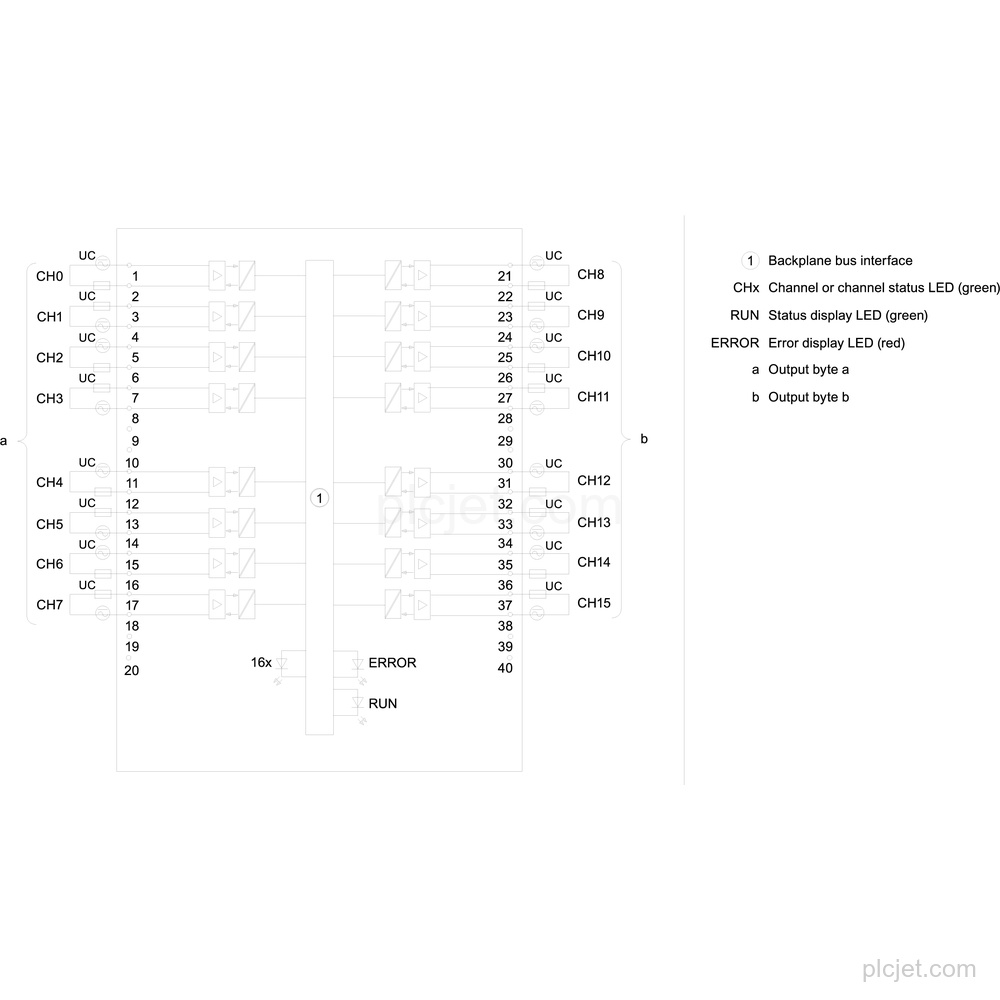 6ES7522-5EH00-0AB0 image 4