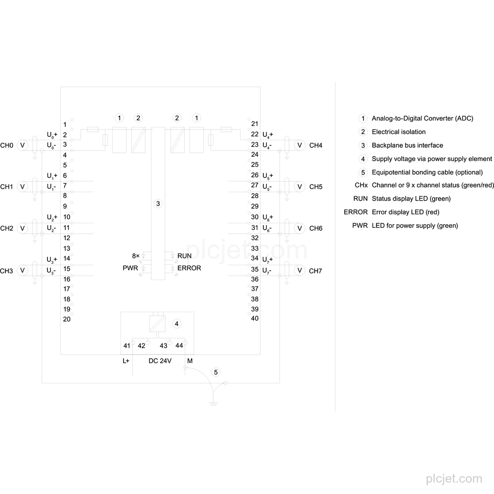 6ES7531-7NF00-0AB0 image 3