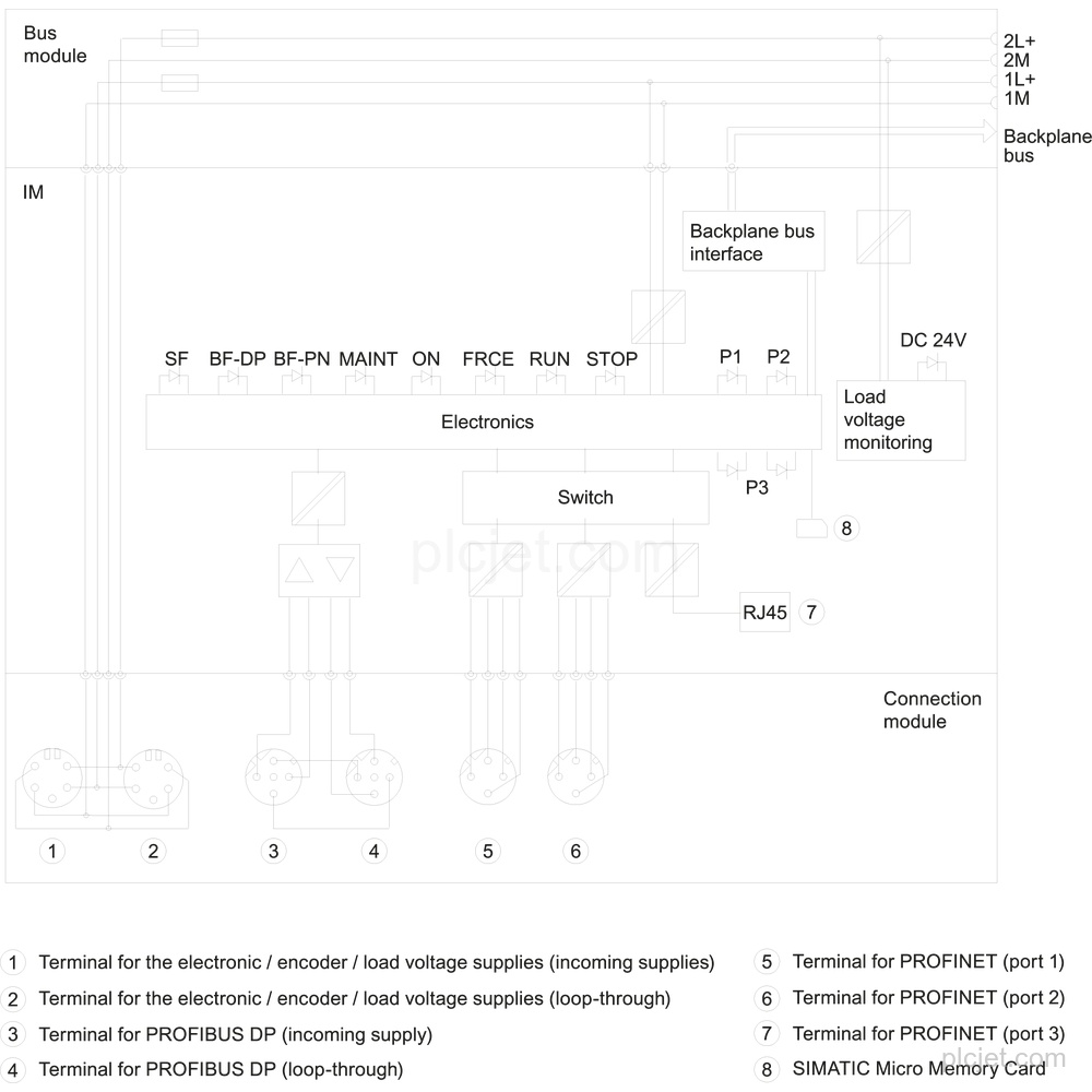 6ES7154-8FX00-0AB0 image 3