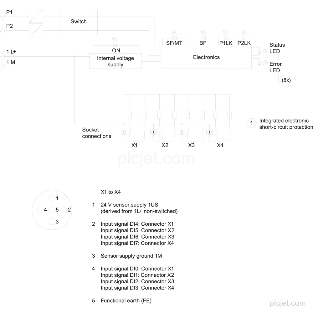 6ES7141-6BF00-0AB0 image 3