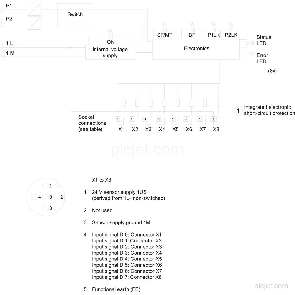 6ES7141-6BG00-0AB0 image 3