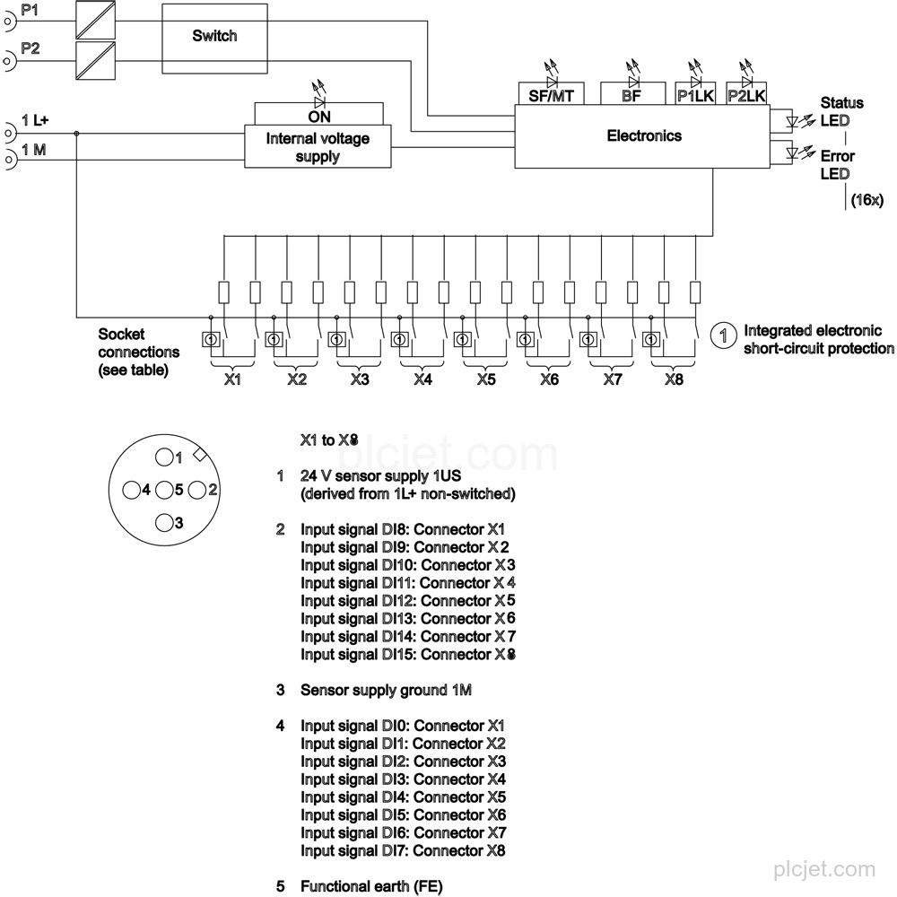 6ES7141-6BH00-0AB0 image 3