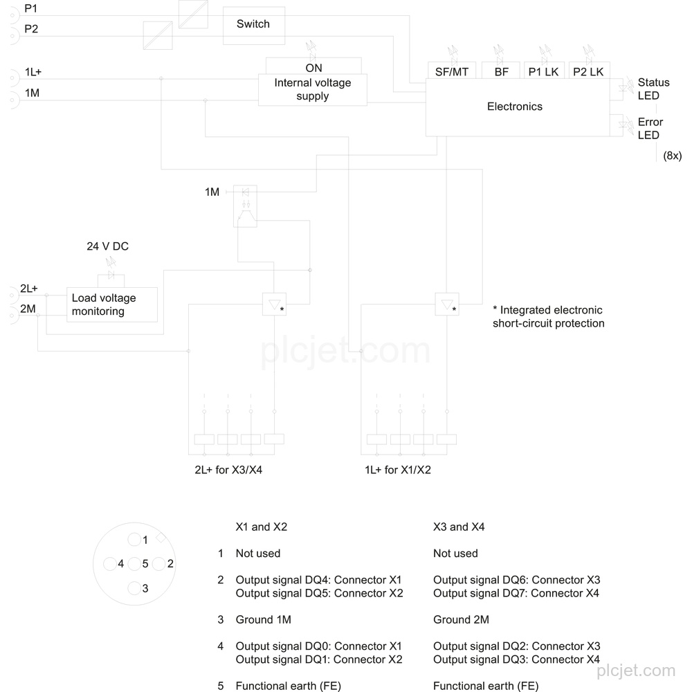 6ES7142-6BF00-0AB0 image 3