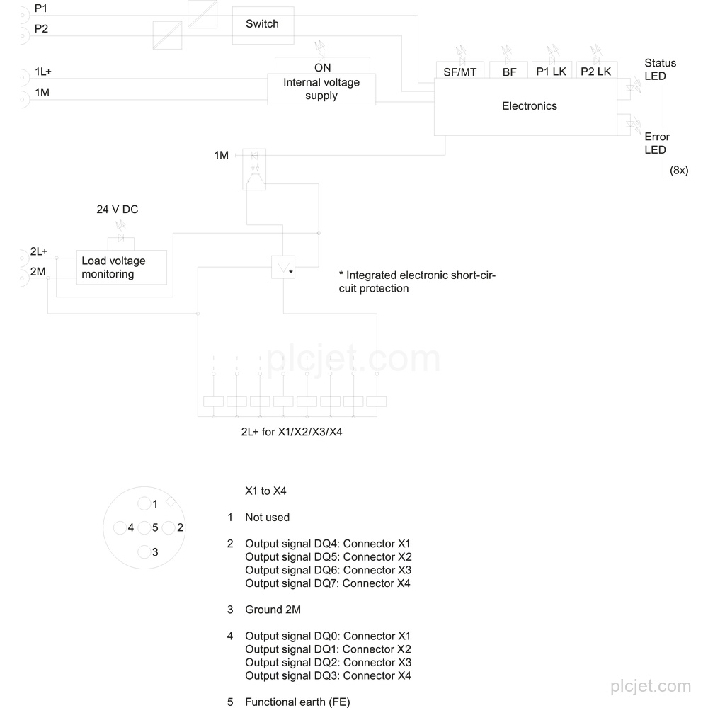 6ES7142-6BF50-0AB0 image 3