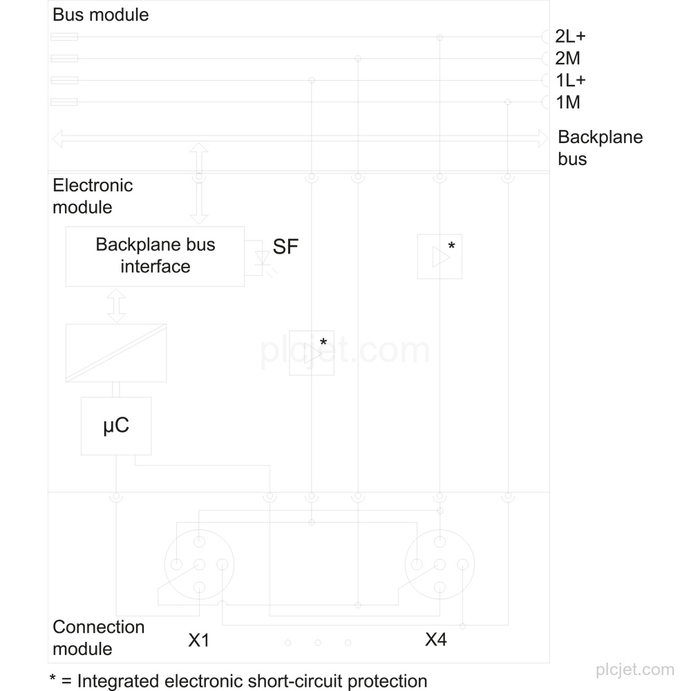 6ES7147-4JD00-0AB0 image 4