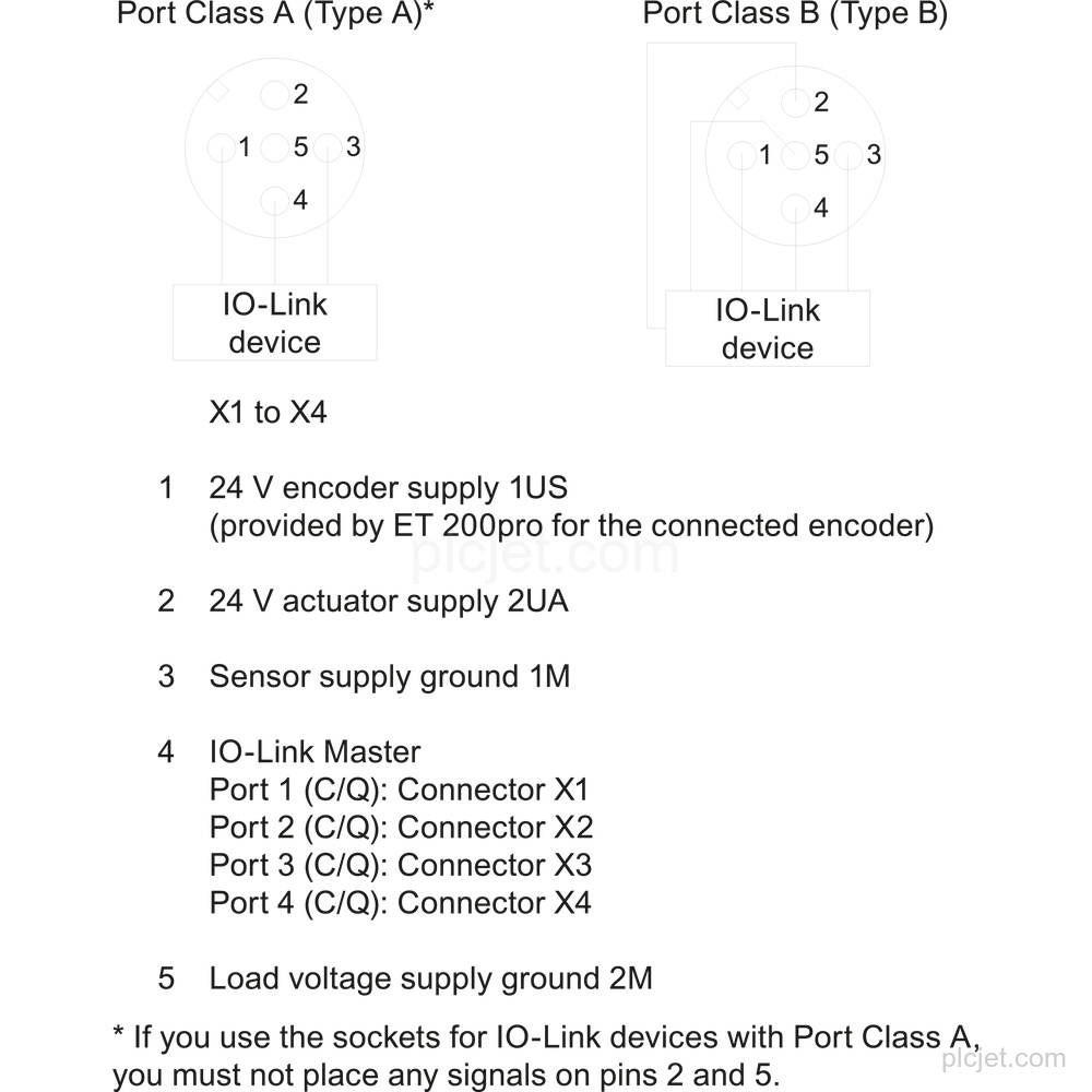 6ES7194-4CA20-0AA0 image 4