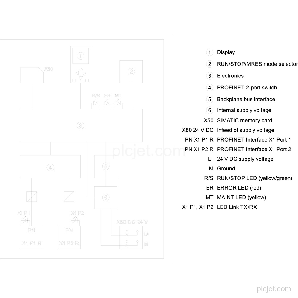 6ES7511-1TK01-0AB0 image 4