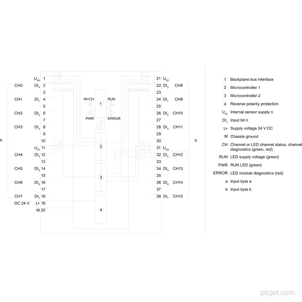 Изображение 6ES7526-1BH00-0AB0 4