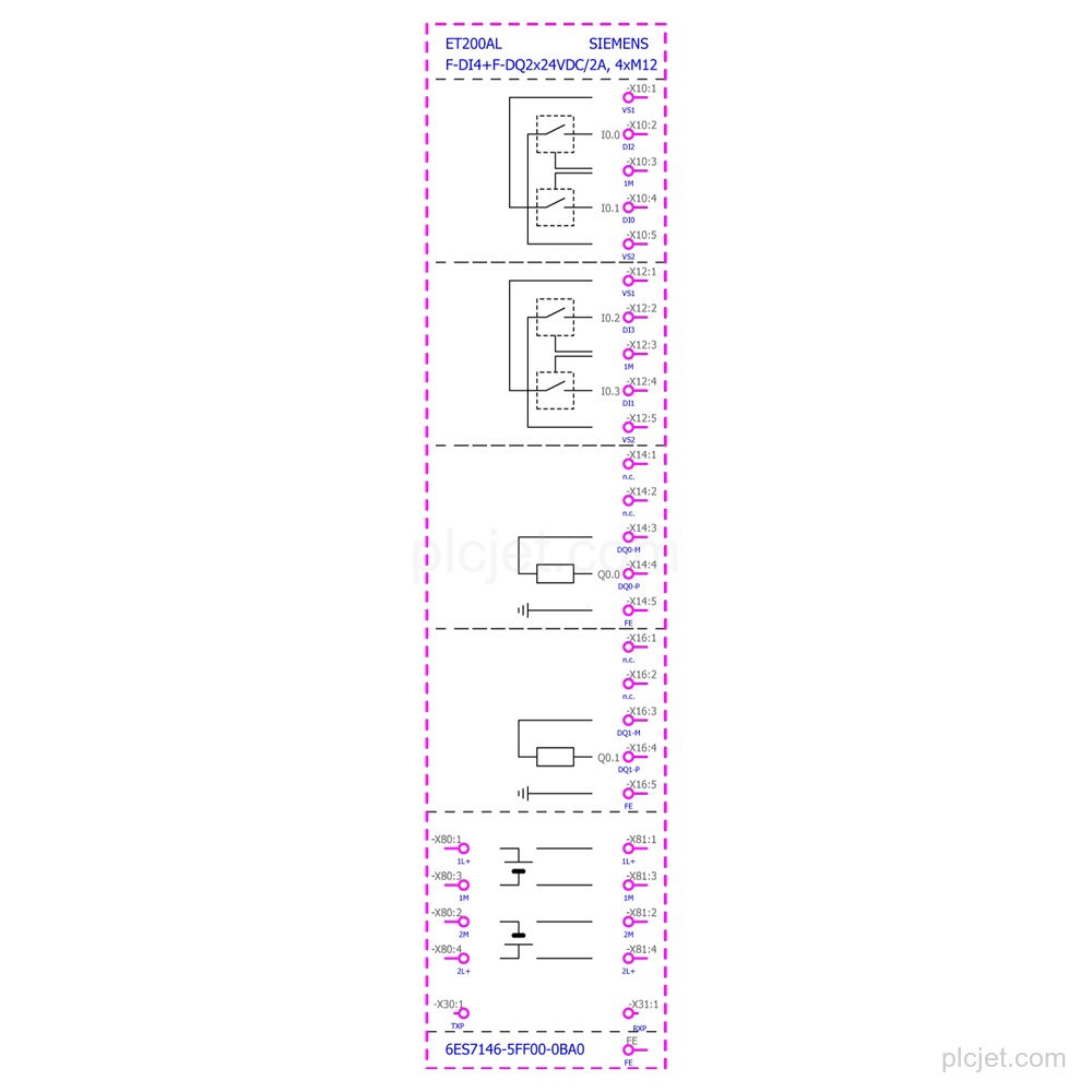 Gambar 6ES7146-5FF00-0BA0 4