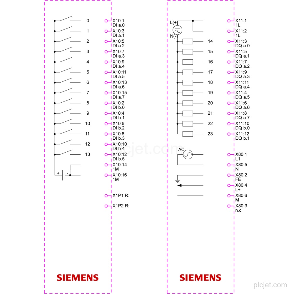 Gambar 6ES7214-1BH50-0XB0 3