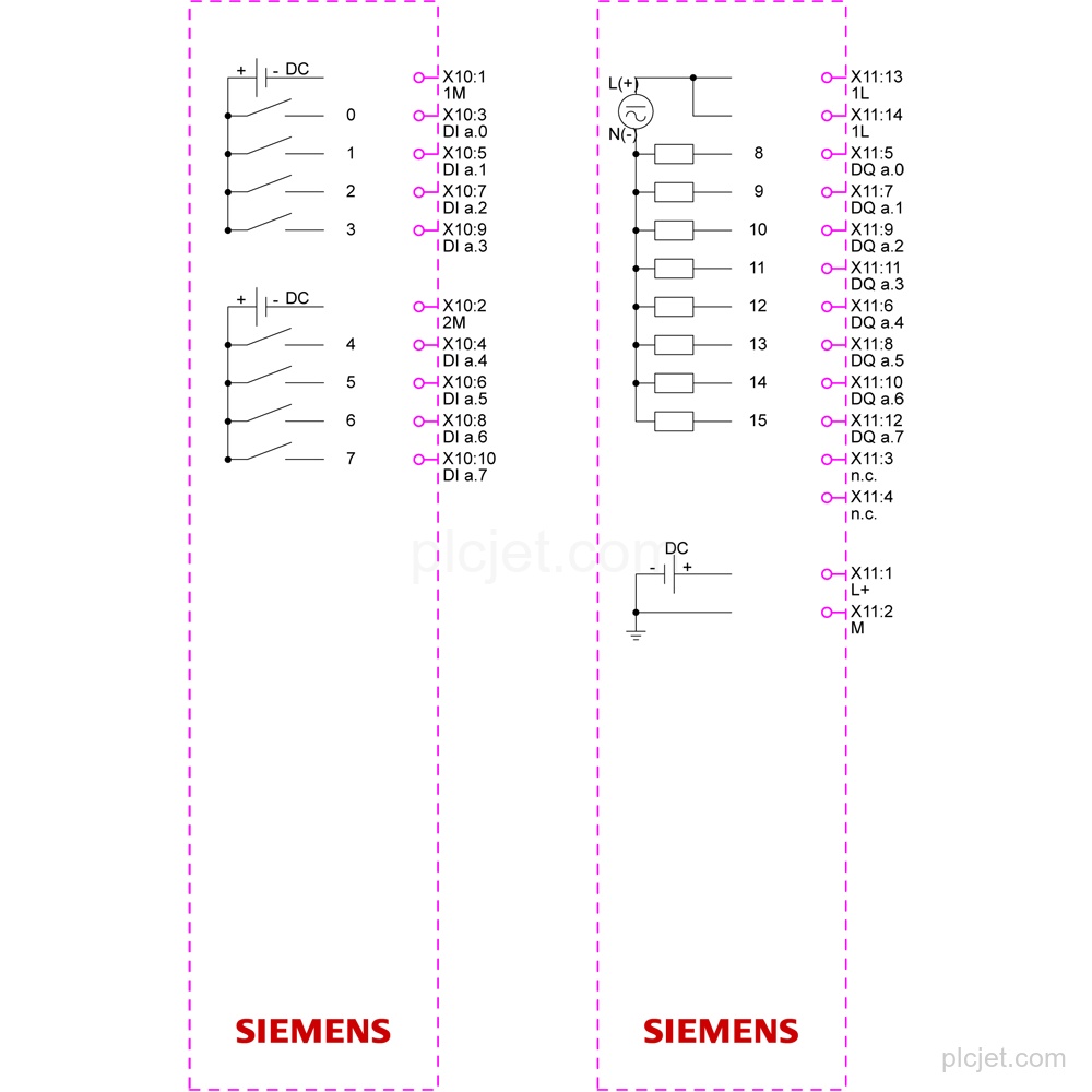 6ES7223-5PH50-0XB0 image 3