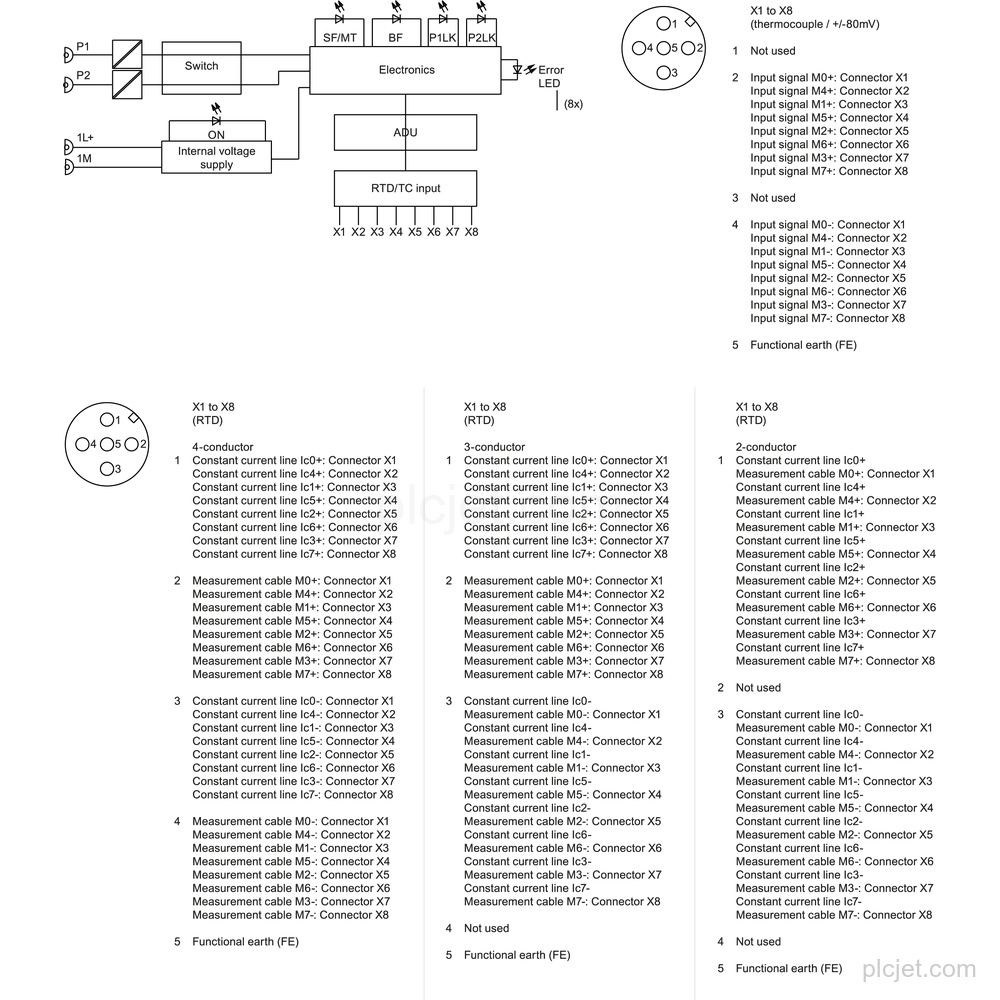 Изображение 6ES7144-6KD50-0AB0 3