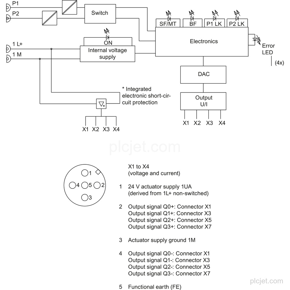 Изображение 6ES7145-6HD00-0AB0 3