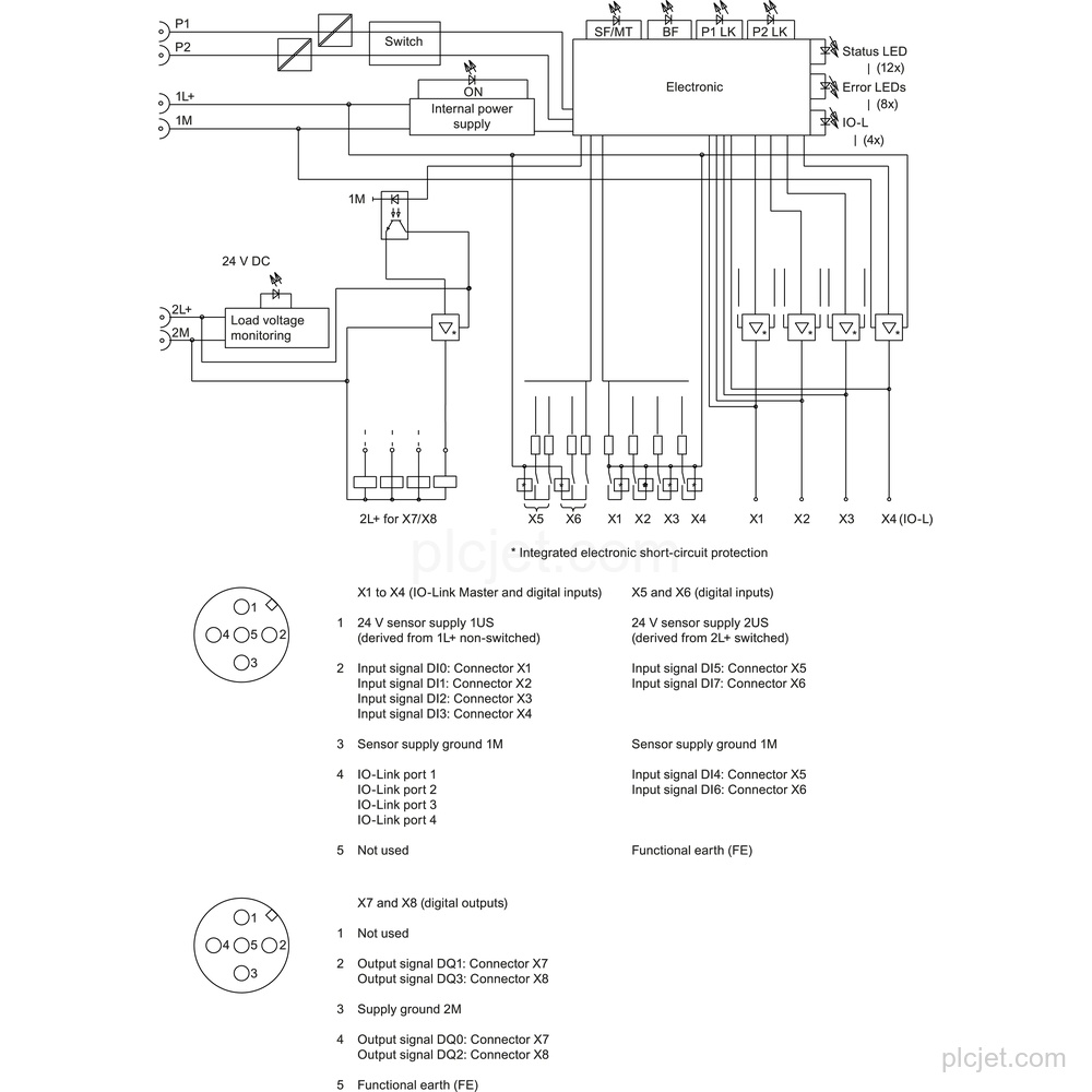 Изображение 6ES7148-6JA00-0AB0 3