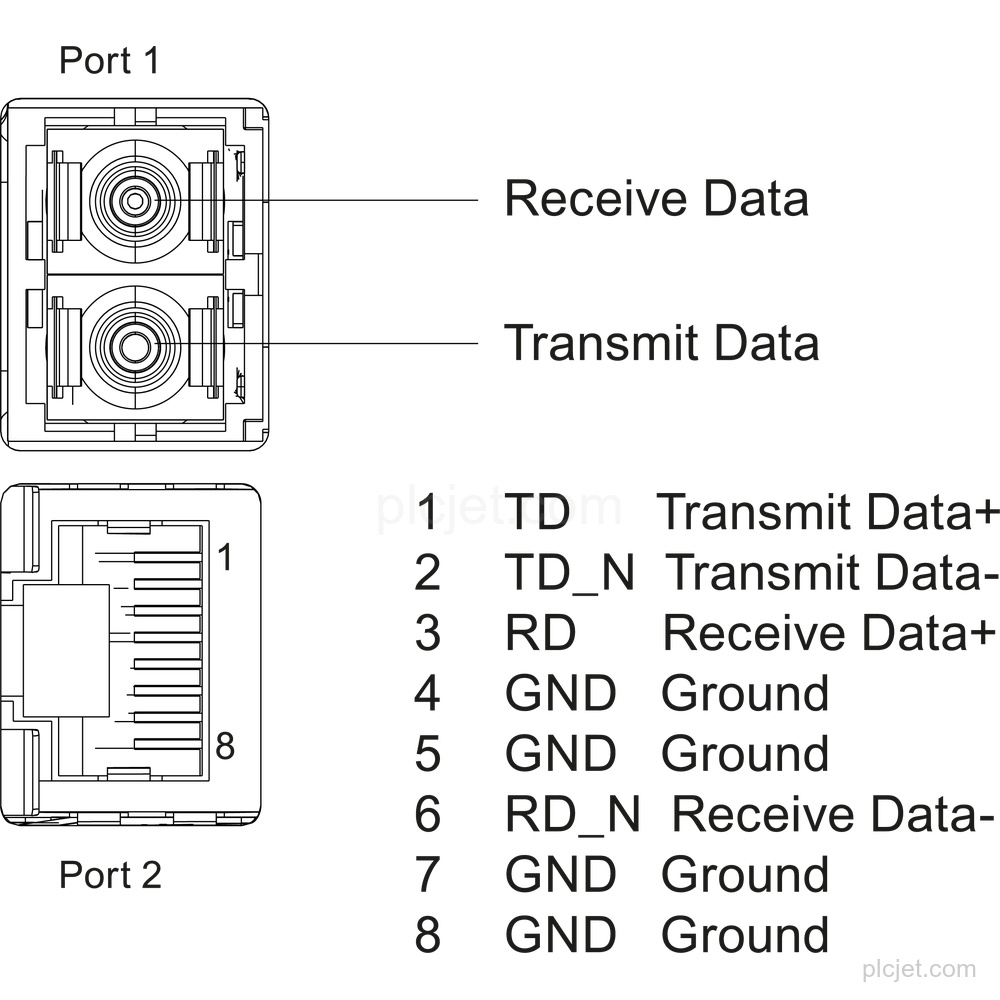 6ES7193-6AP20-0AA0 image 4