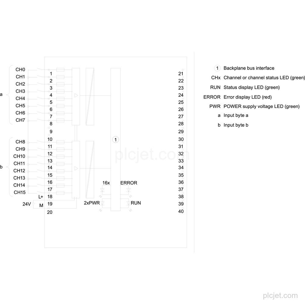 6ES7521-1BH00-0AB0 image 3