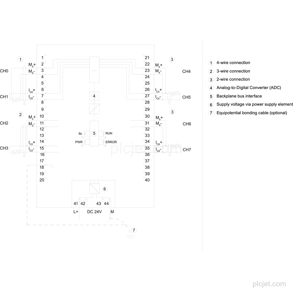 6ES7531-7KF00-0AB0 image 3