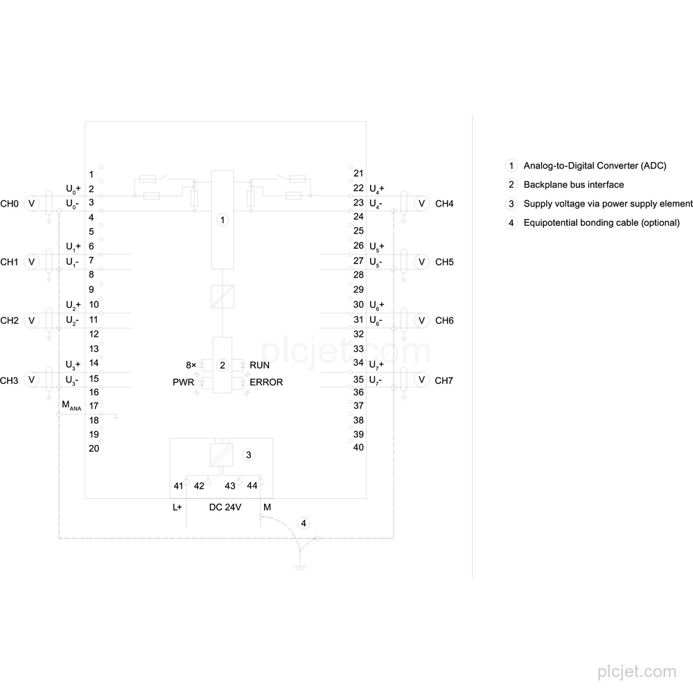 Изображение 6ES7531-7NF10-0AB0 3