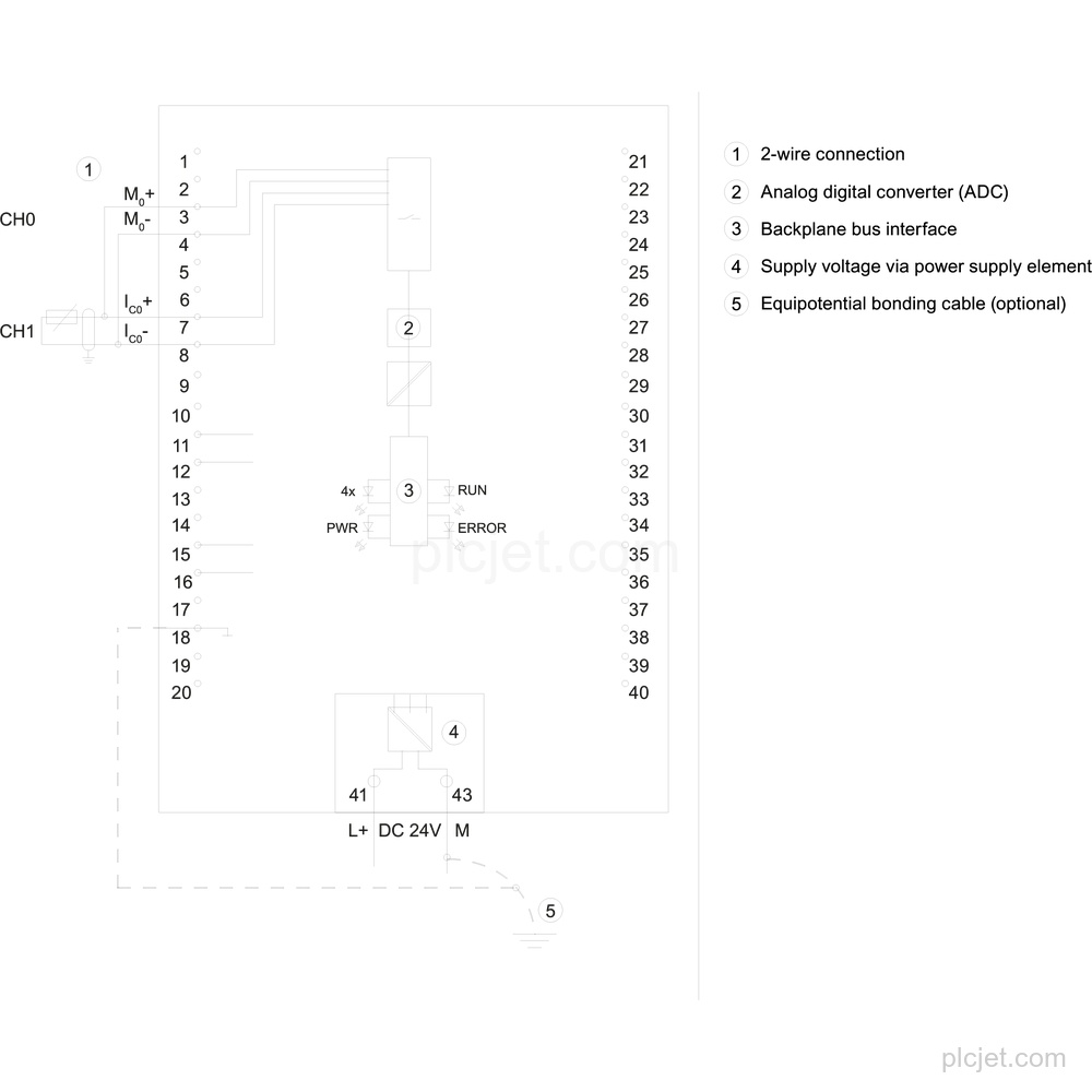 6ES7531-7QD00-0AB0 image 3