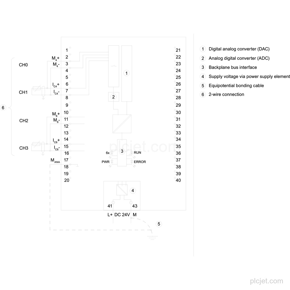 6ES7534-7QE00-0AB0 image 3