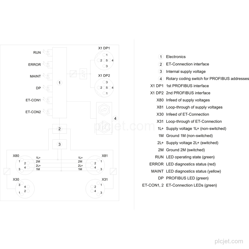 6ES7157-1AA00-0AB0 image 4