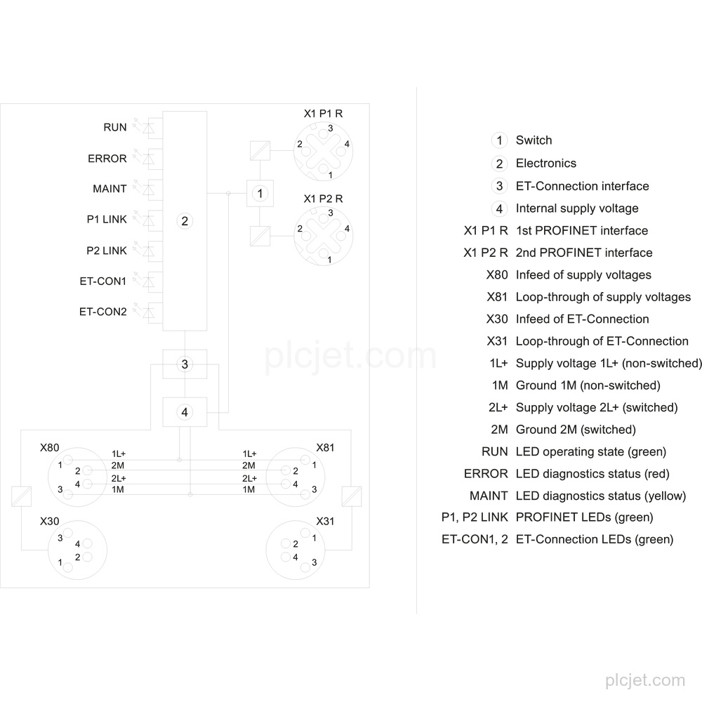 6ES7157-1AB00-0AB0 image 4